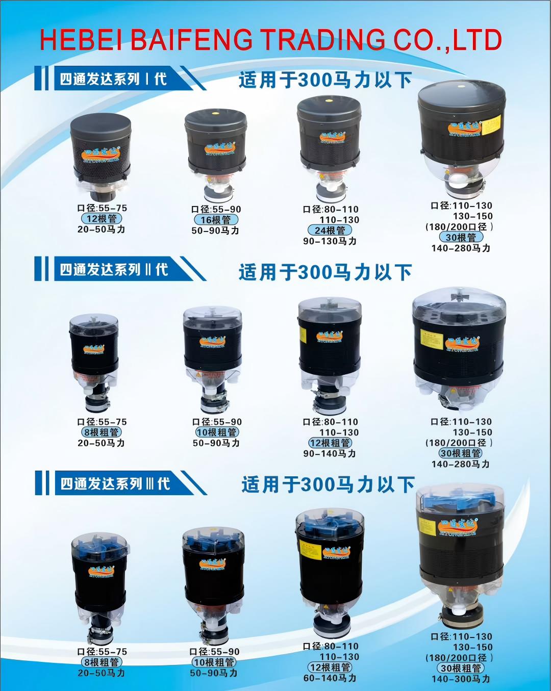 ZN系列 无联系方式